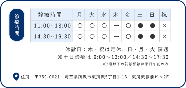 タイムテーブル